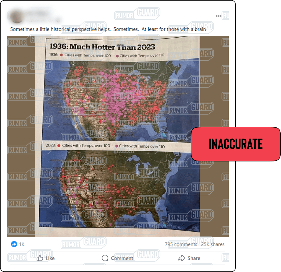 No, 1936 was not hotter than 2023